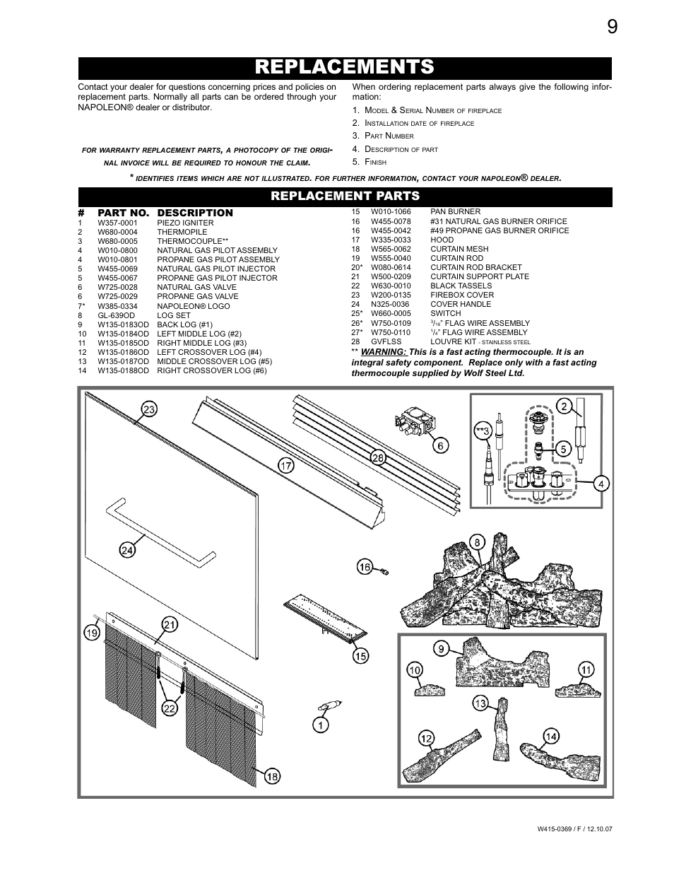 Replacements, Replacement parts | Napoleon Fireplaces GSS36N User Manual | Page 9 / 12