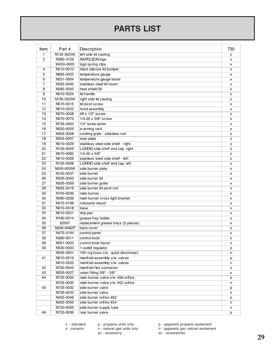 Parts list | Napoleon Grills MIRAGE 730 User Manual | Page 29 / 32