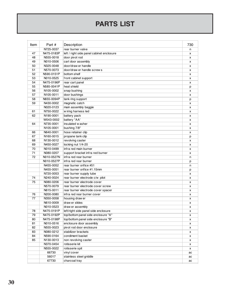 Parts list | Napoleon Grills MIRAGE 730 User Manual | Page 30 / 32