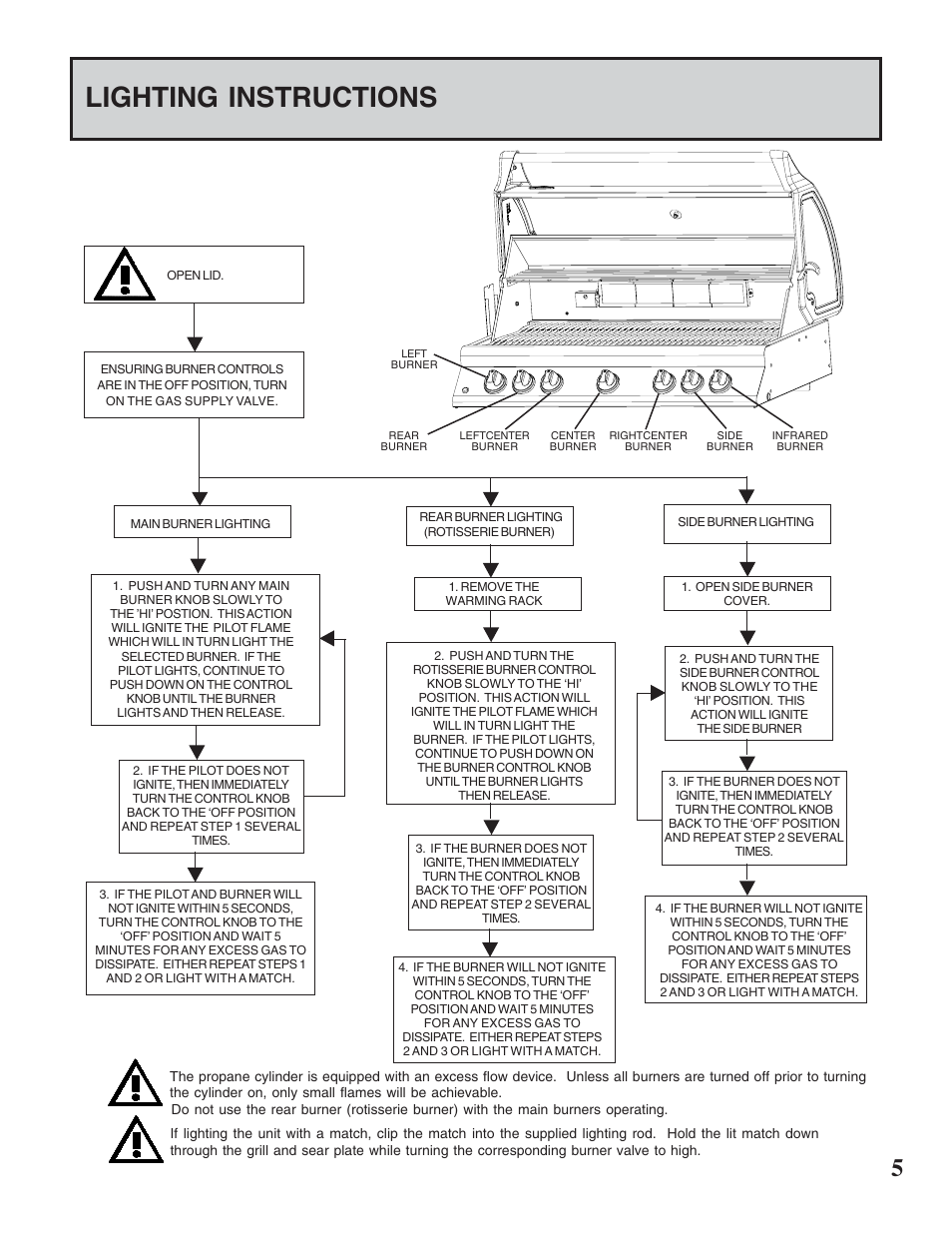 Lighting instructions | Napoleon Grills MIRAGE 730 User Manual | Page 5 / 32