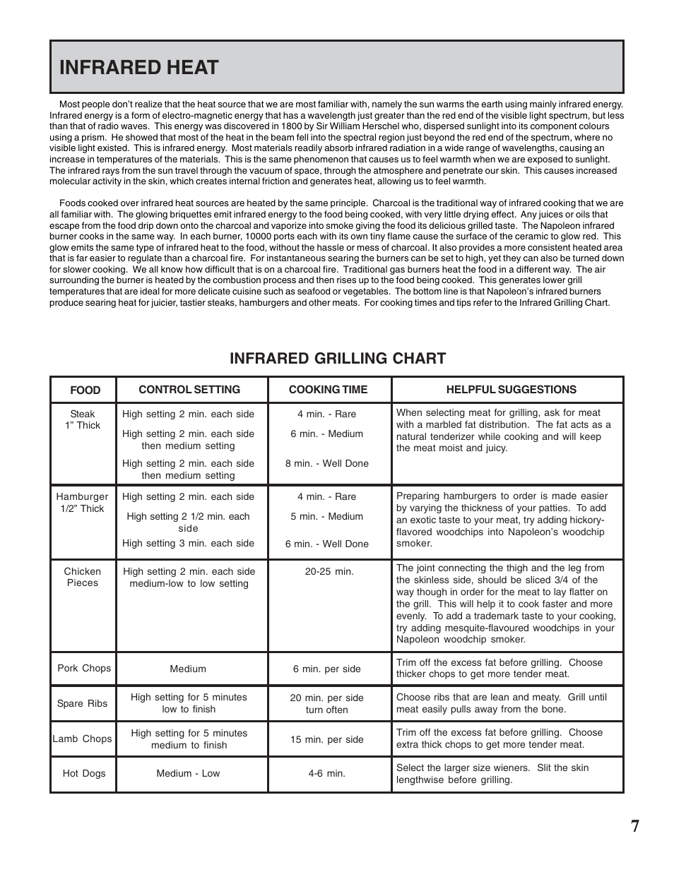 Infrared heat, Infrared grilling chart | Napoleon Grills MIRAGE 730 User Manual | Page 7 / 32