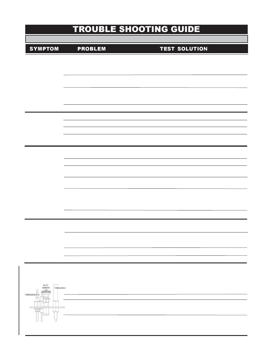 Trouble shooting guide, Symptom problem test solution | Napoleon Fireplaces BGD38PT User Manual | Page 26 / 28