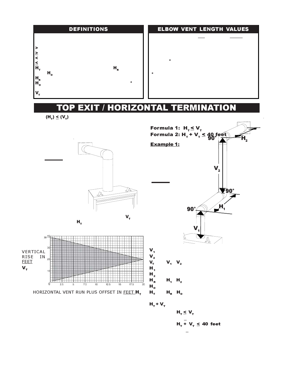 Top exit / horizontal termination, 90° h, Elbow vent length values definitions | Napoleon Fireplaces BGD38PT User Manual | Page 9 / 28