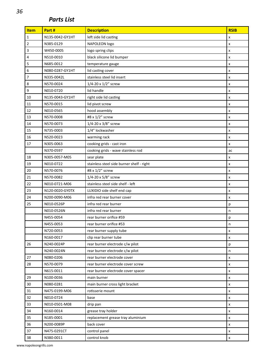 Parts list | Napoleon Grills LD485RSIB User Manual | Page 36 / 40