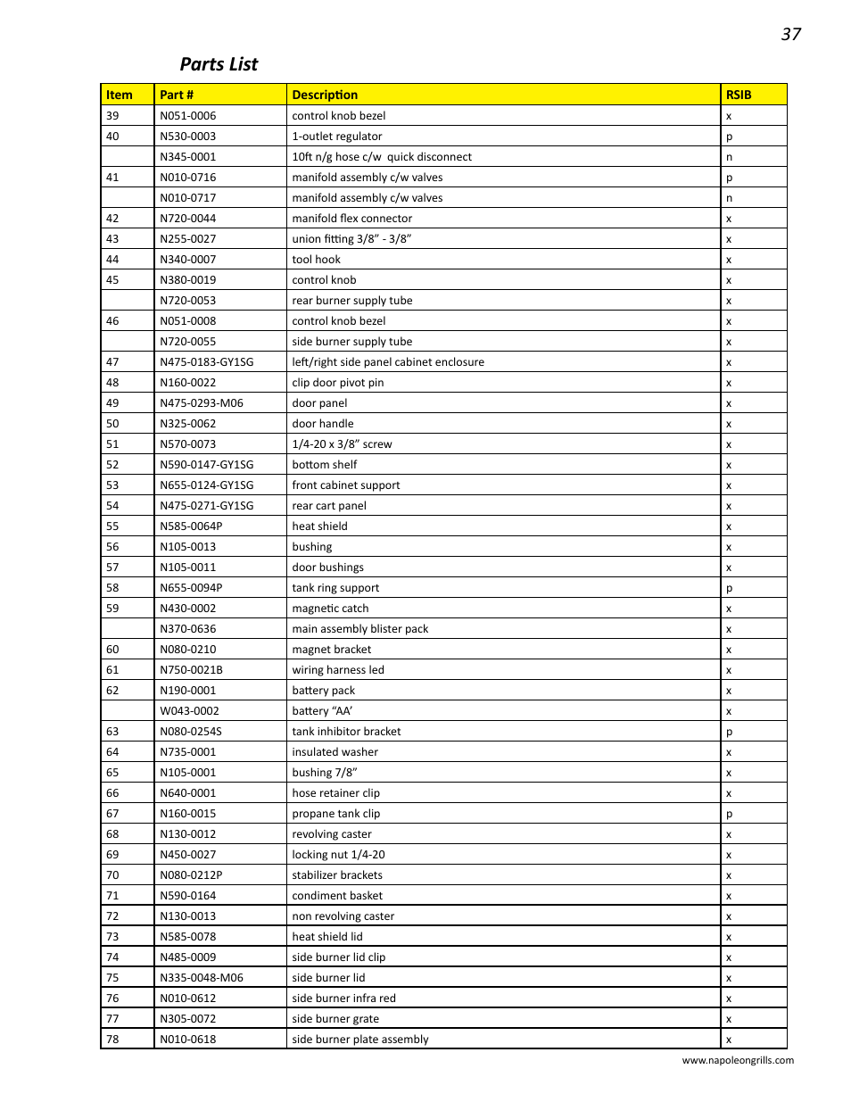 Parts list | Napoleon Grills LD485RSIB User Manual | Page 37 / 40