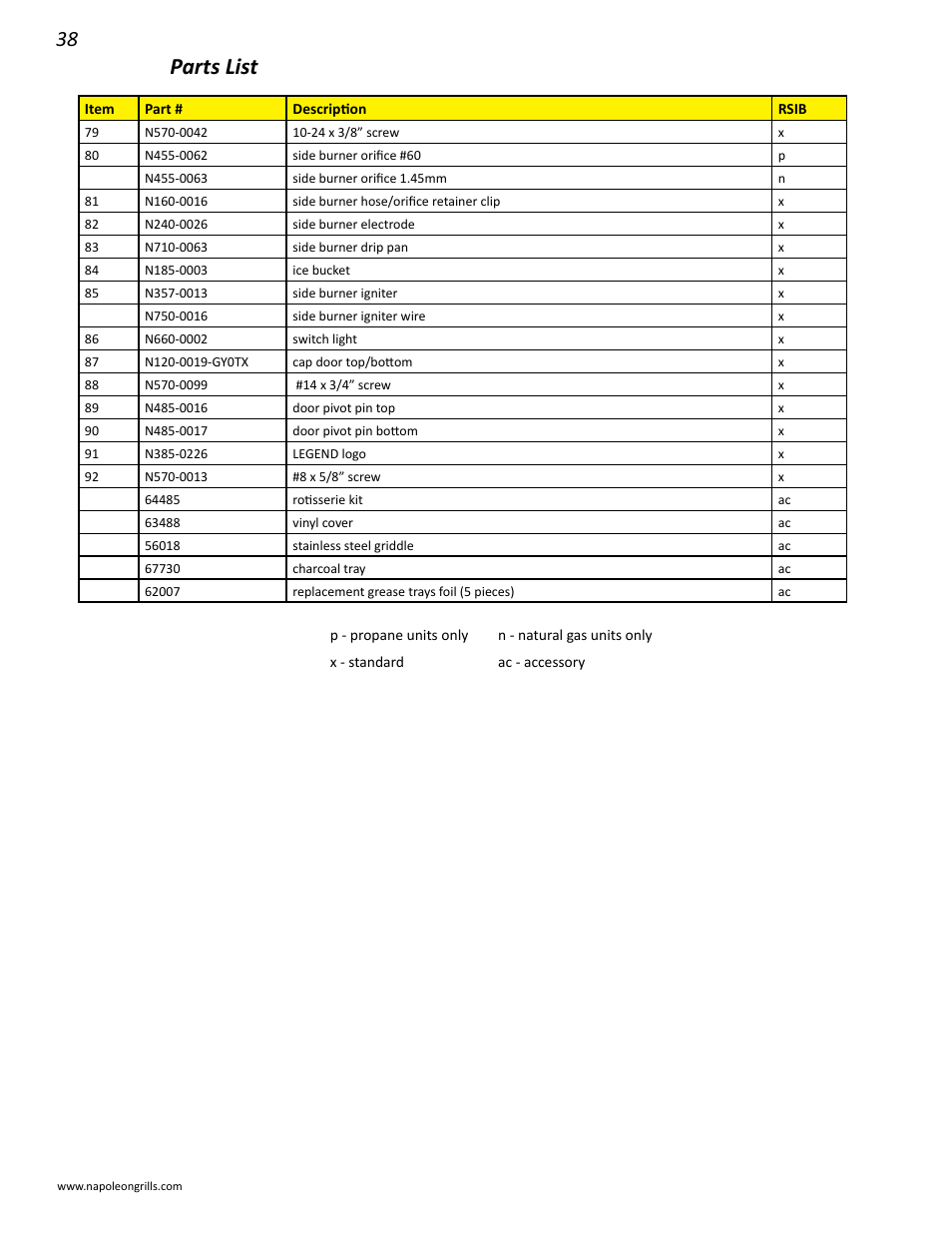 Parts list | Napoleon Grills LD485RSIB User Manual | Page 38 / 40