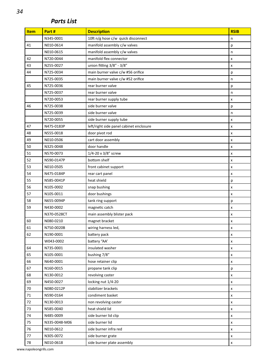 Parts list | Napoleon Grills 485RSIB User Manual | Page 34 / 38