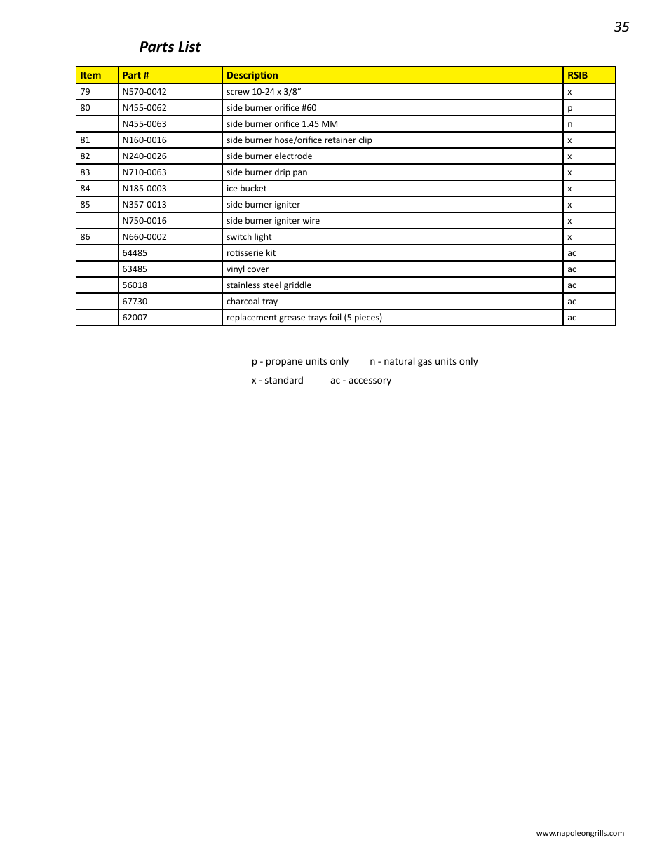 Parts list | Napoleon Grills 485RSIB User Manual | Page 35 / 38