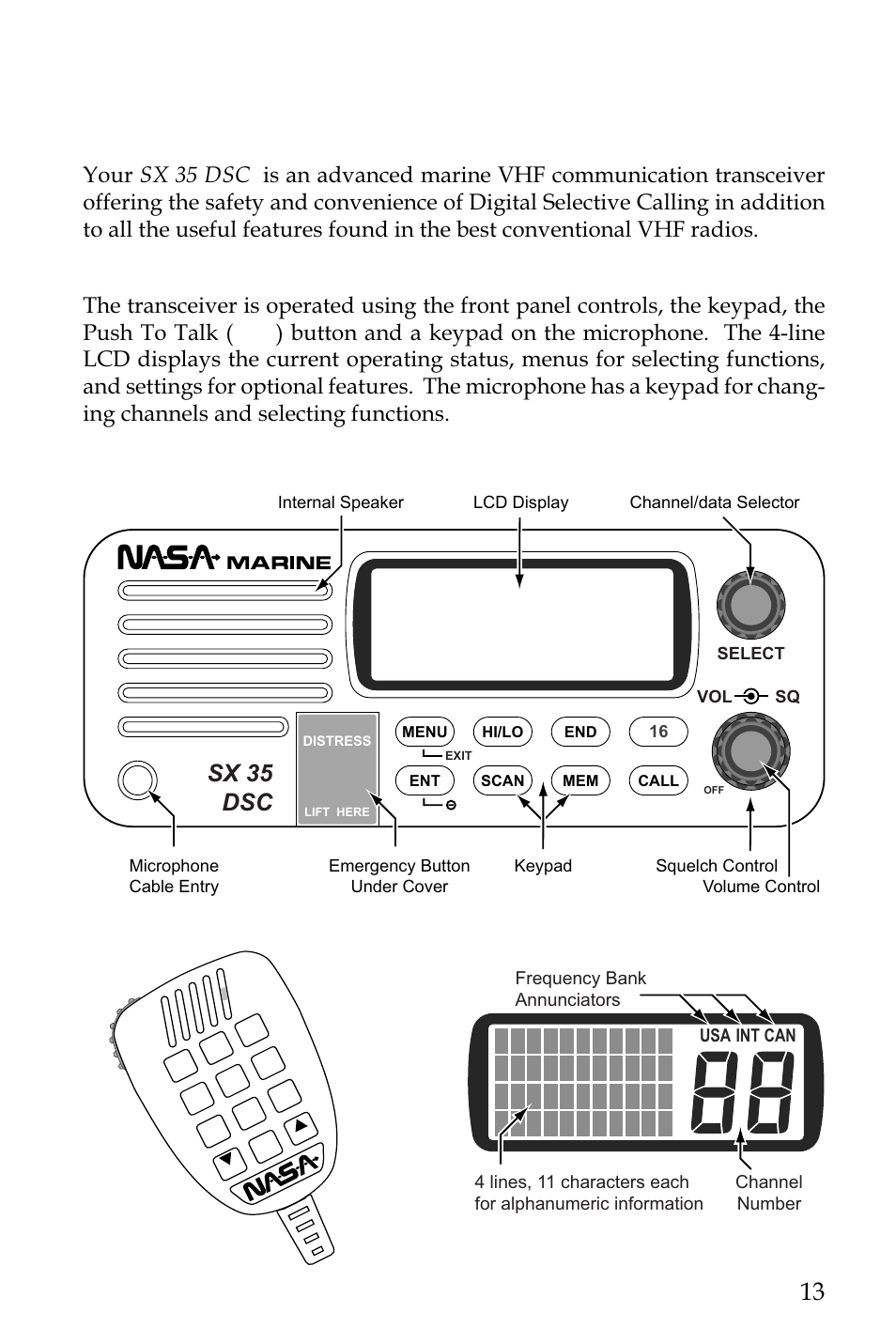 Operation, Sx 35 dsc, Liquid crystal display | NASA SX 35 DSC User Manual | Page 15 / 58