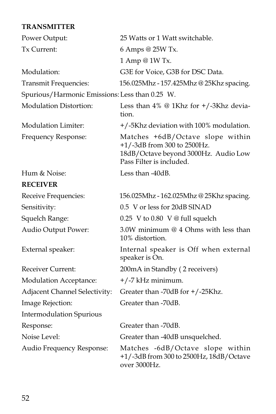 NASA SX 35 DSC User Manual | Page 54 / 58