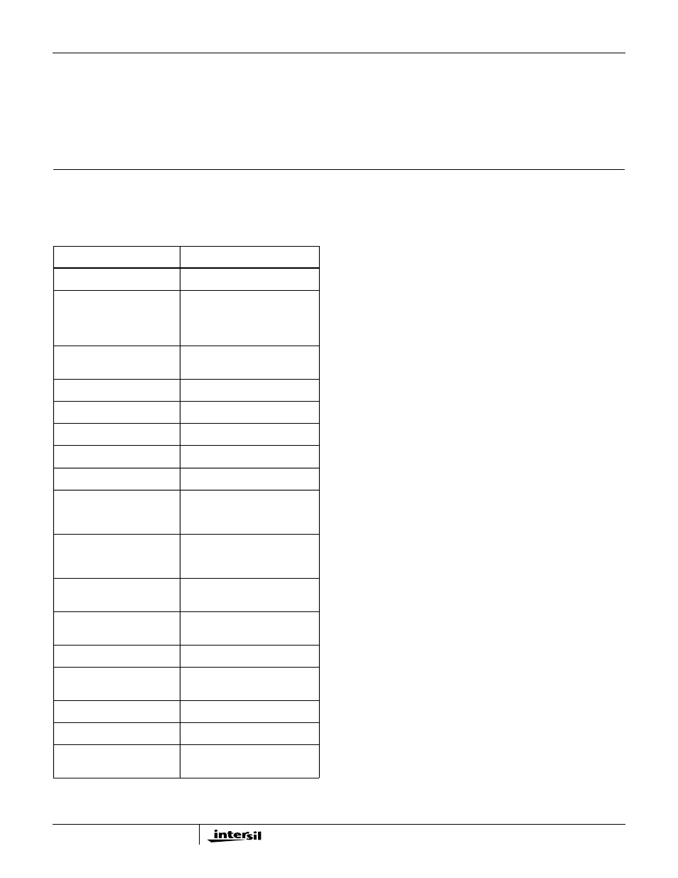 Operational characteristics, References, Notices | NDC comm HWB3163 User Manual | Page 10 / 11