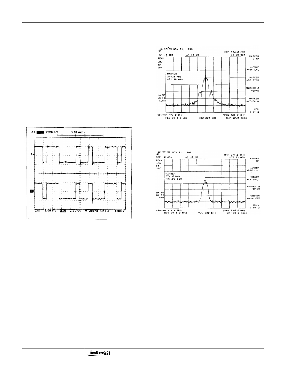 Explanation of test points | NDC comm HWB3163 User Manual | Page 7 / 11