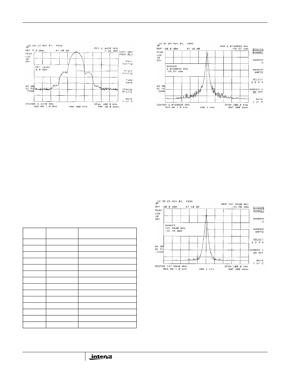 NDC comm HWB3163 User Manual | Page 8 / 11