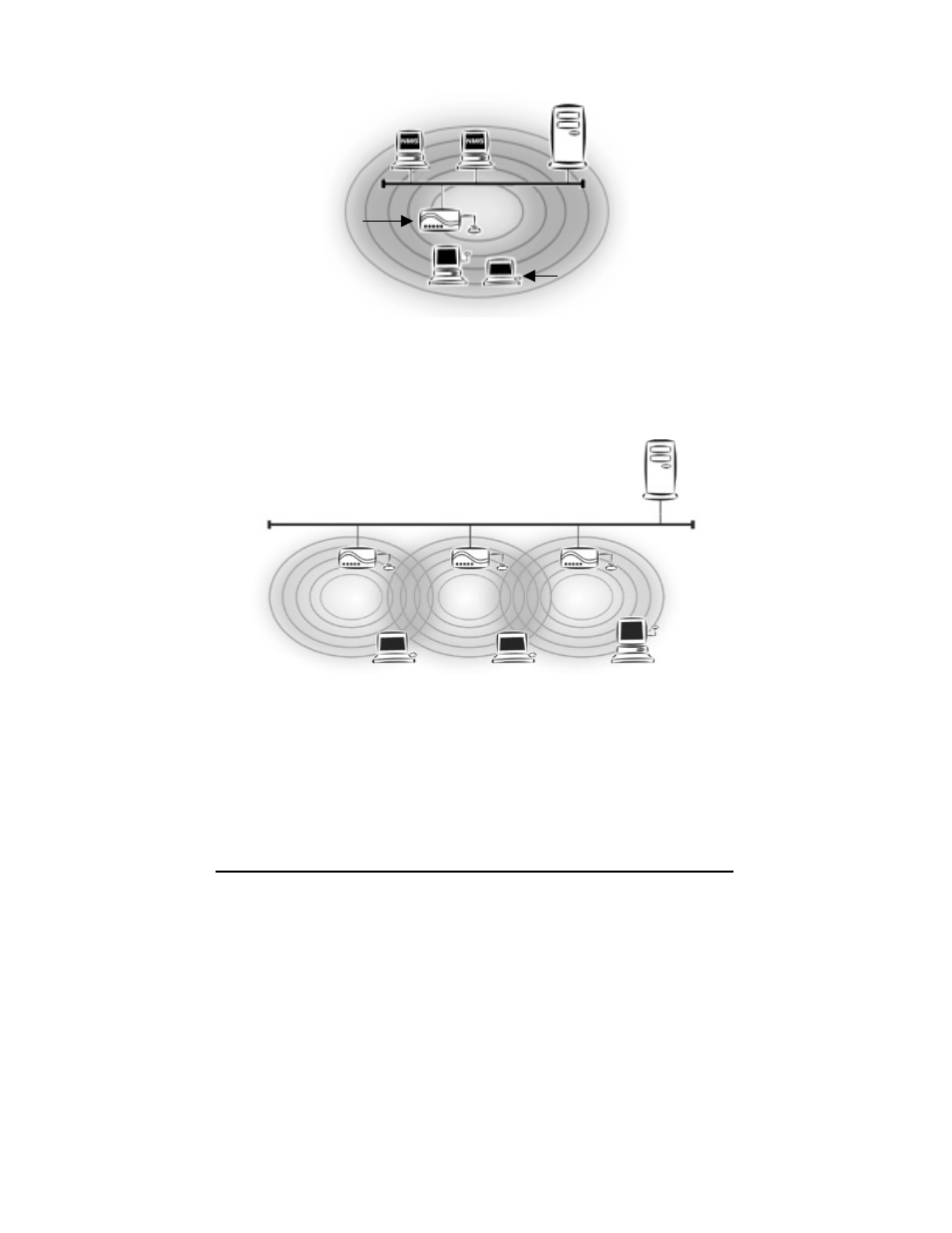 Sales” domain | NDC comm NWH650 User Manual | Page 10 / 61
