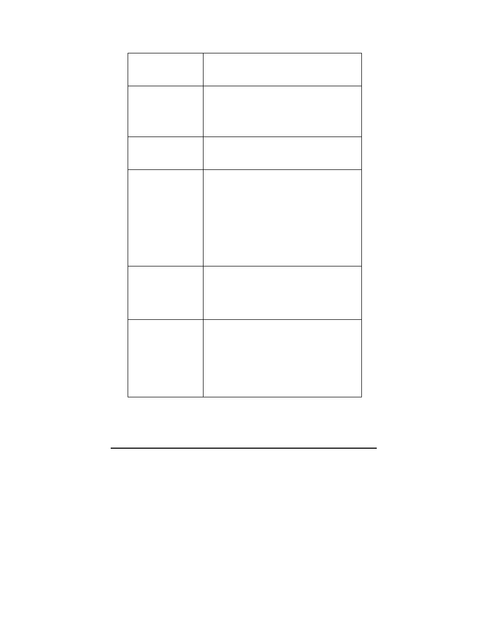NDC comm NWH650 User Manual | Page 20 / 61