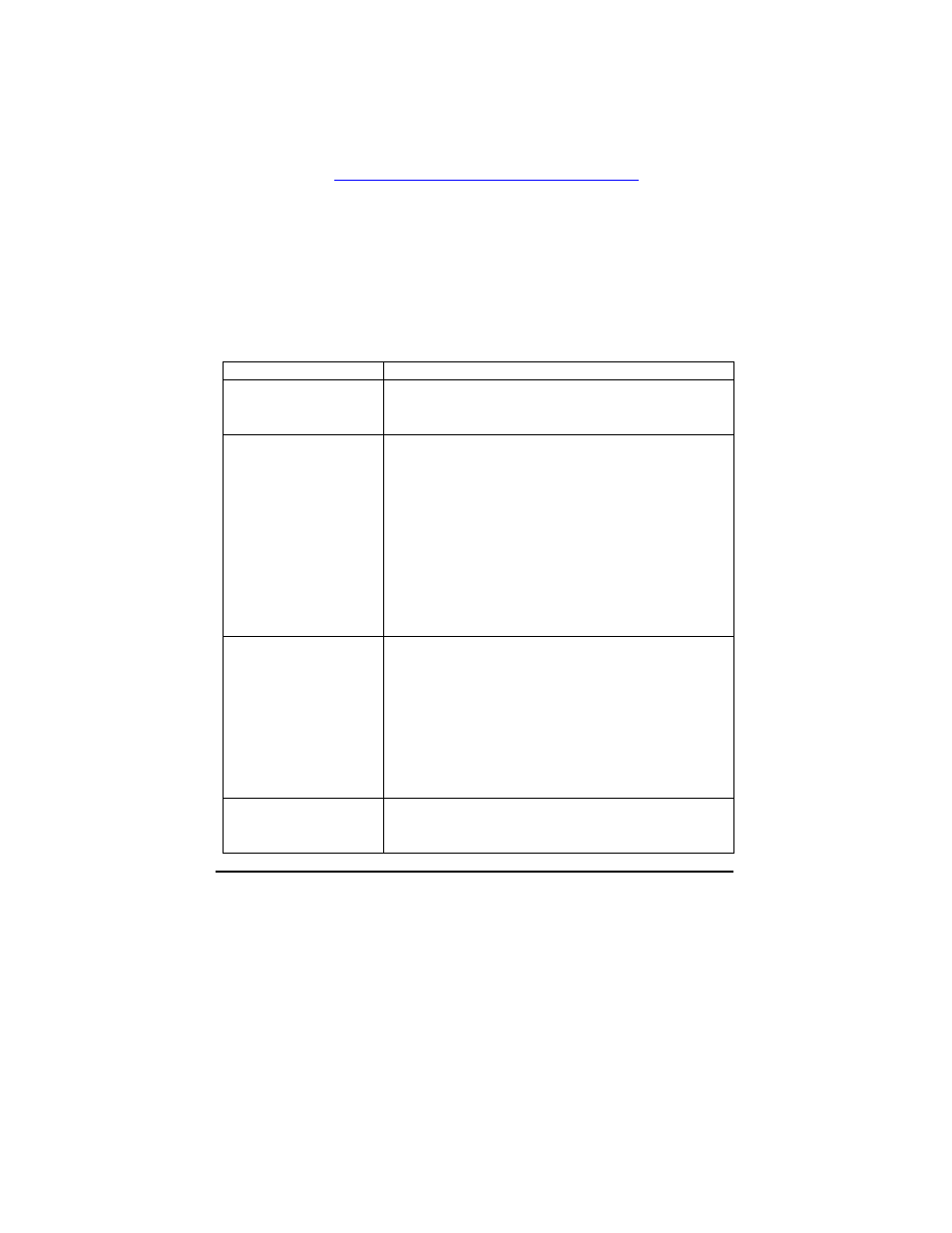 Troubleshooting | NDC comm NWH650 User Manual | Page 51 / 61