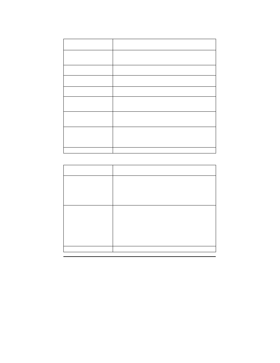 Specifications | NDC comm NWH650 User Manual | Page 56 / 61