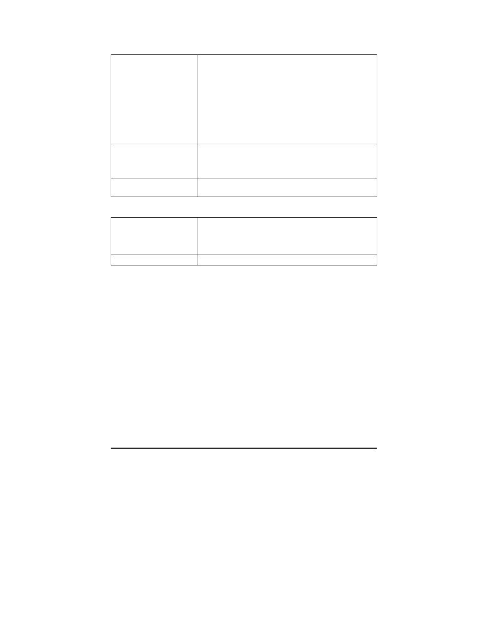NDC comm NWH650 User Manual | Page 57 / 61