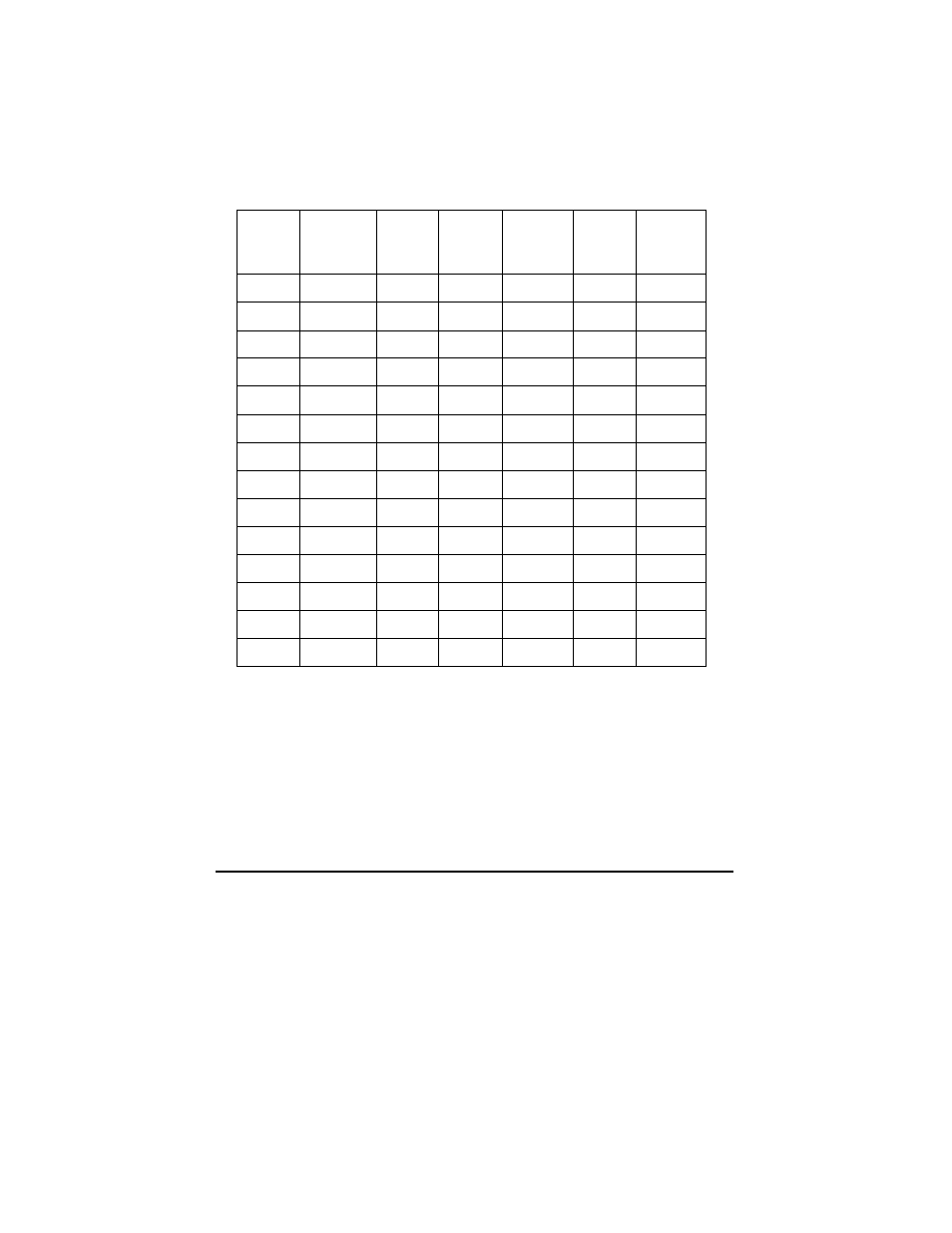 Appendix | NDC comm NWH650 User Manual | Page 58 / 61
