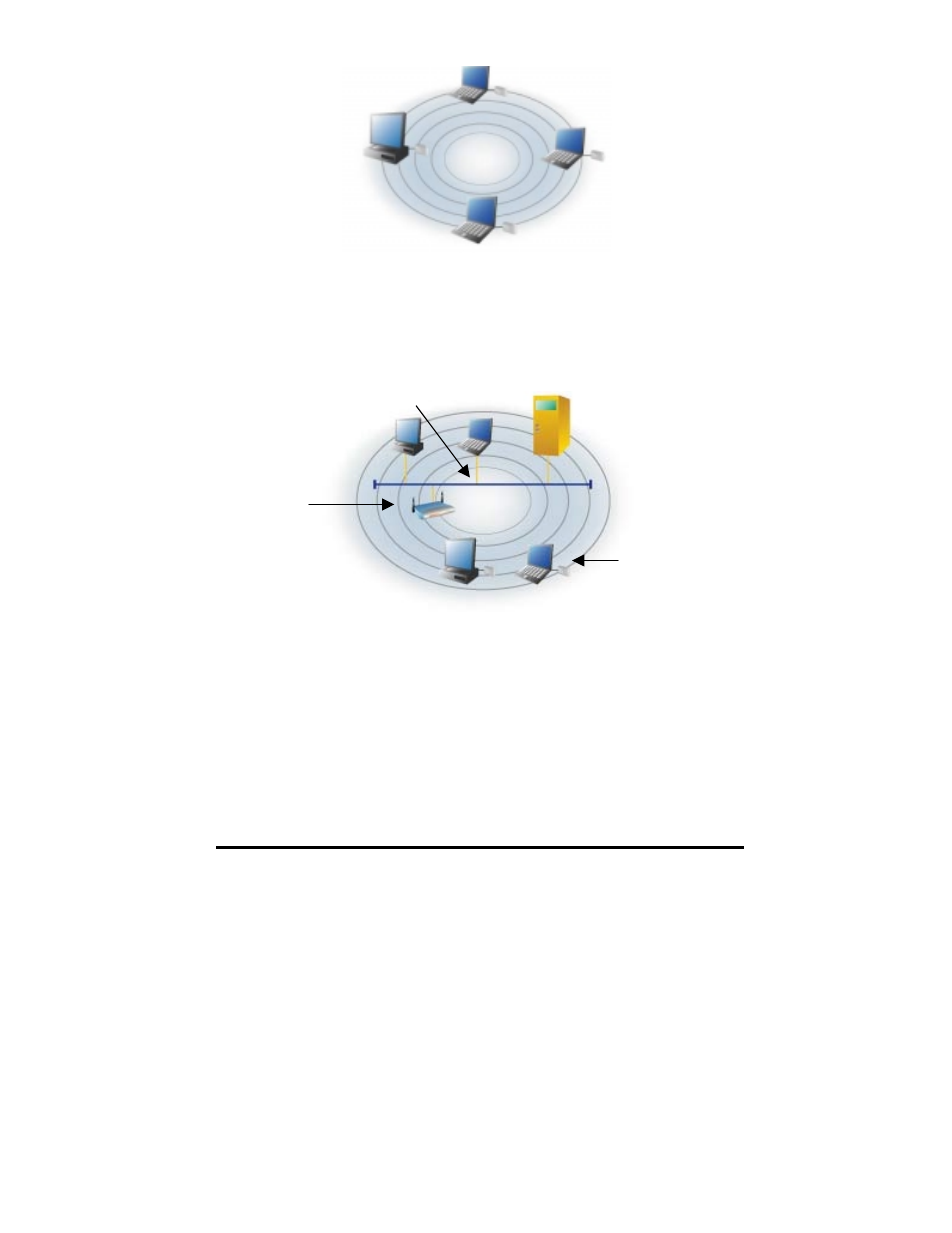 NDC comm NWH4010 User Manual | Page 8 / 49