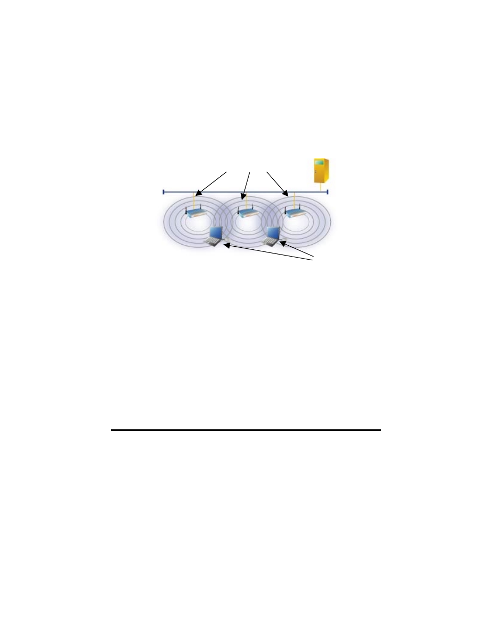 NDC comm NWH4010 User Manual | Page 9 / 49