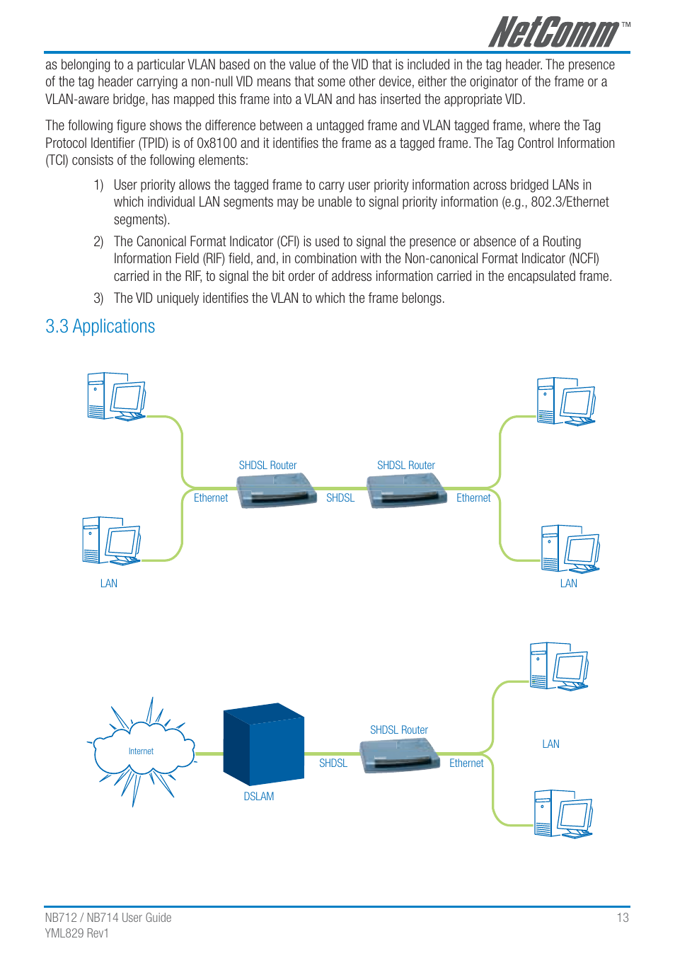 3 applications | NetComm G.SHDSL 4-port Security Modem Routers NB712 User Manual | Page 13 / 117