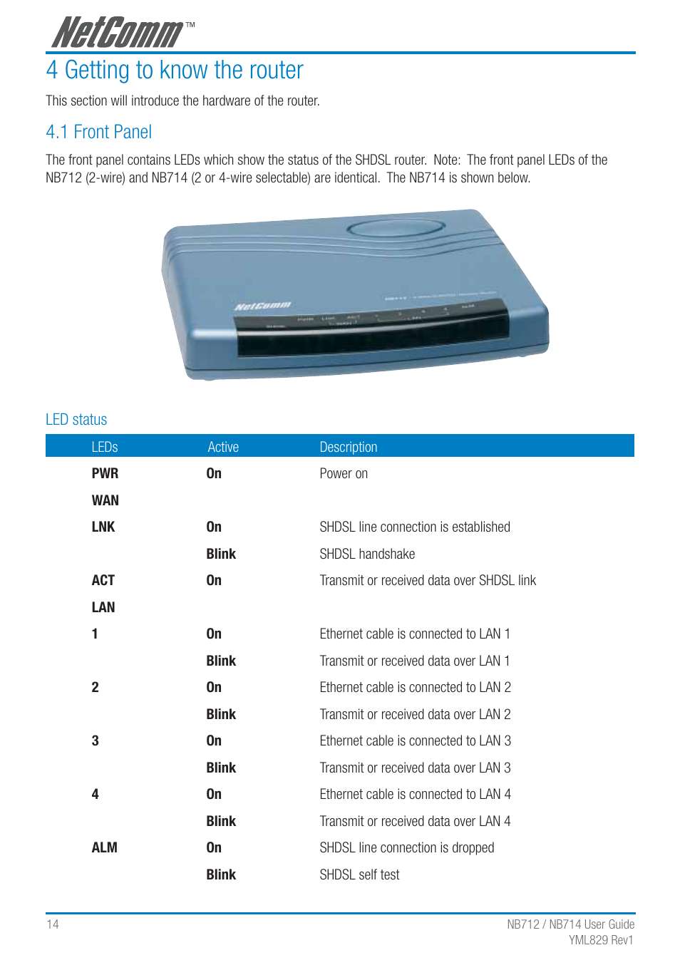 4 getting to know the router, 1 front panel | NetComm G.SHDSL 4-port Security Modem Routers NB712 User Manual | Page 14 / 117