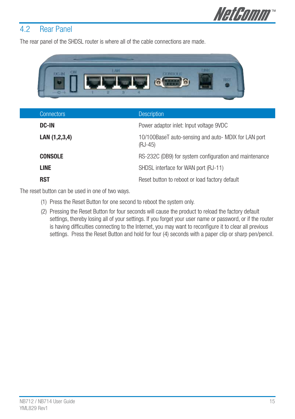 2 rear panel | NetComm G.SHDSL 4-port Security Modem Routers NB712 User Manual | Page 15 / 117