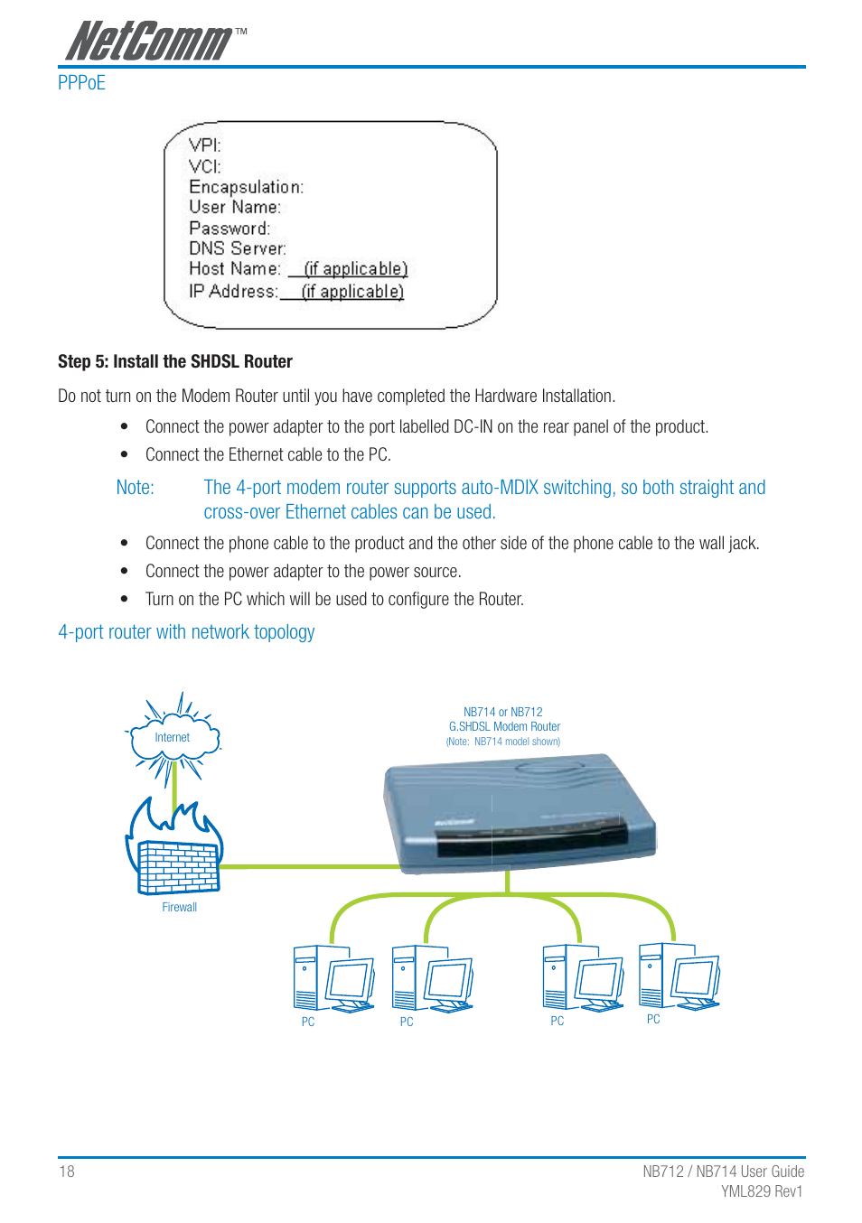 Pppoe, Port router with network topology | NetComm G.SHDSL 4-port Security Modem Routers NB712 User Manual | Page 18 / 117