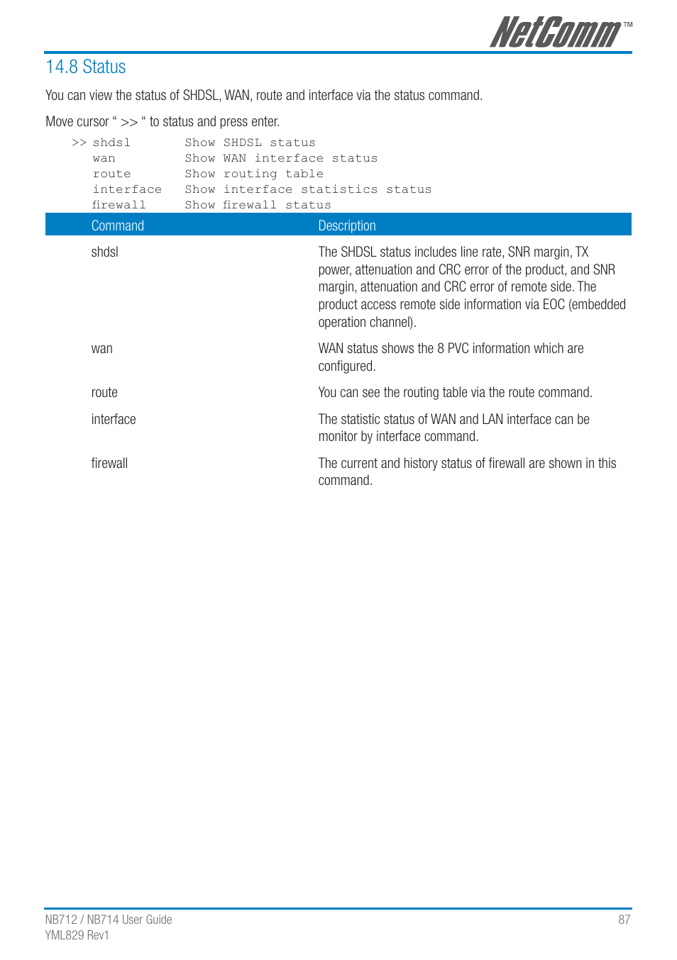 8 status | NetComm G.SHDSL 4-port Security Modem Routers NB712 User Manual | Page 87 / 117