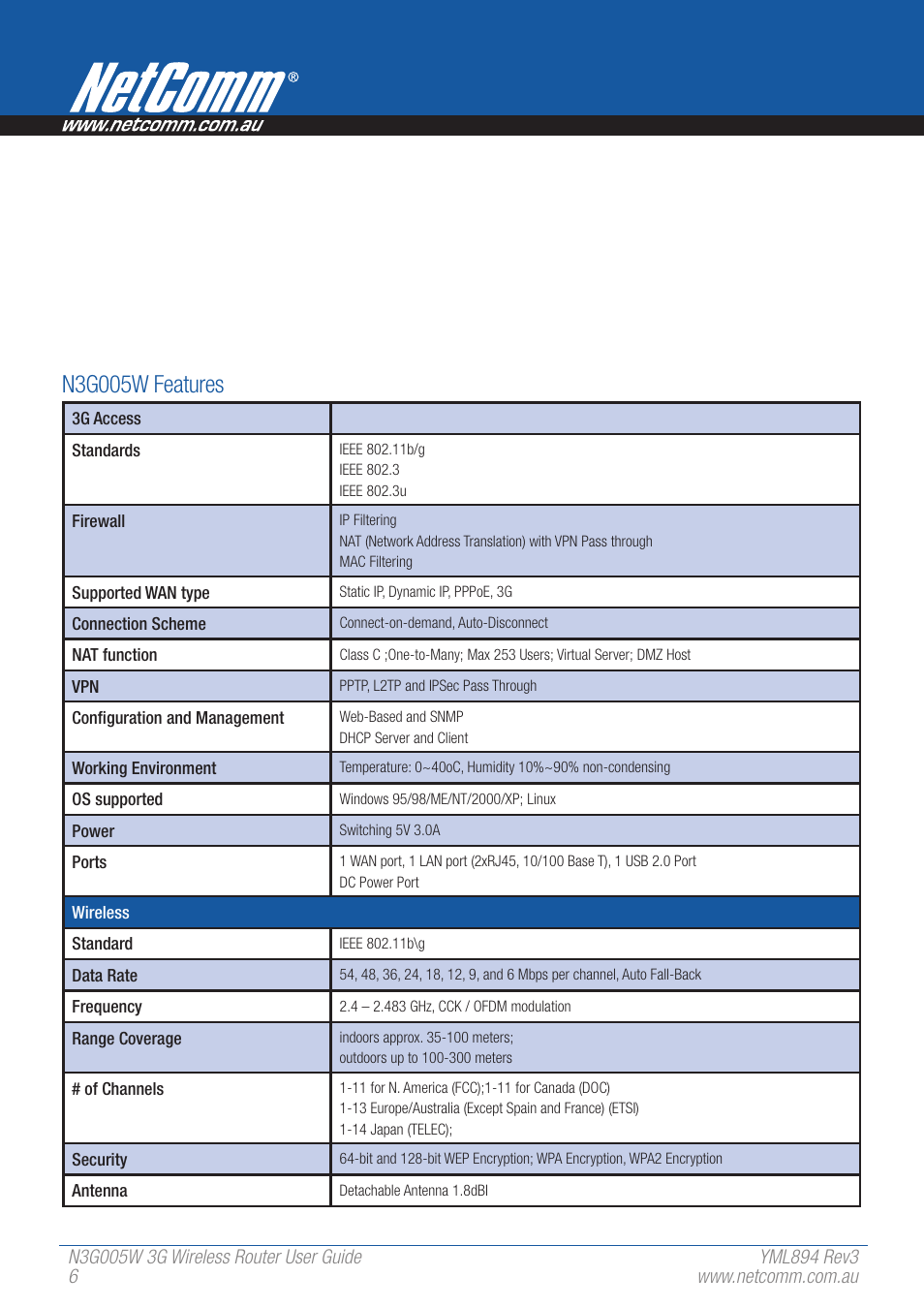 N3g005w features | NetComm 3G Wireless Router User N3G005W User Manual | Page 6 / 80