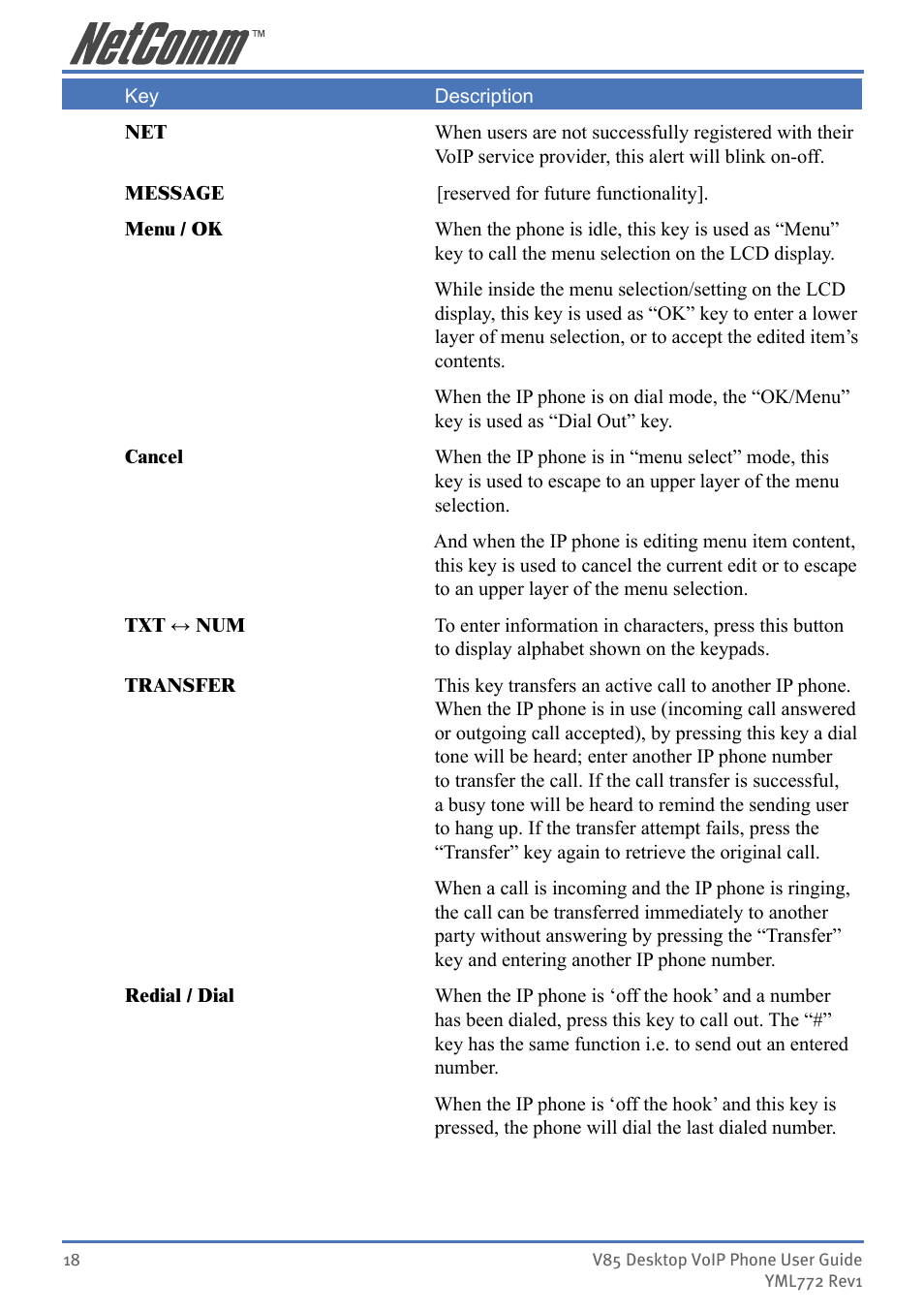 NetComm V85 User Manual | Page 18 / 61