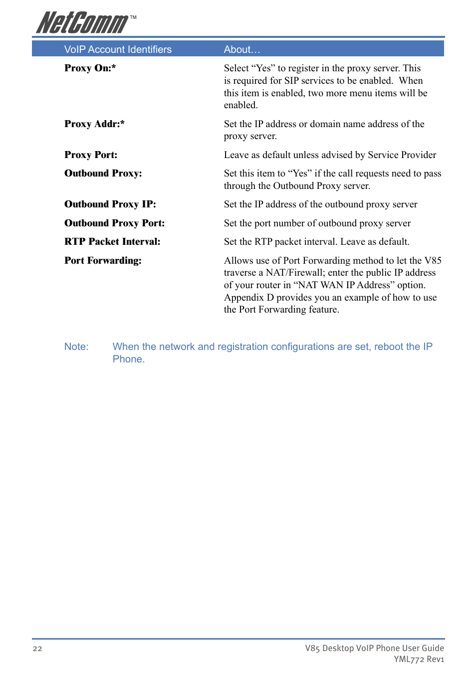 NetComm V85 User Manual | Page 22 / 61