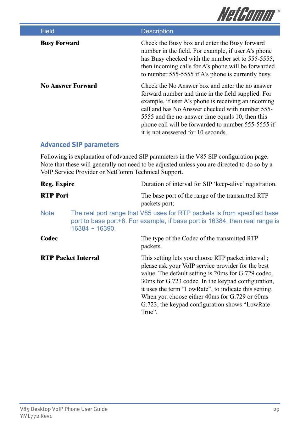 NetComm V85 User Manual | Page 29 / 61