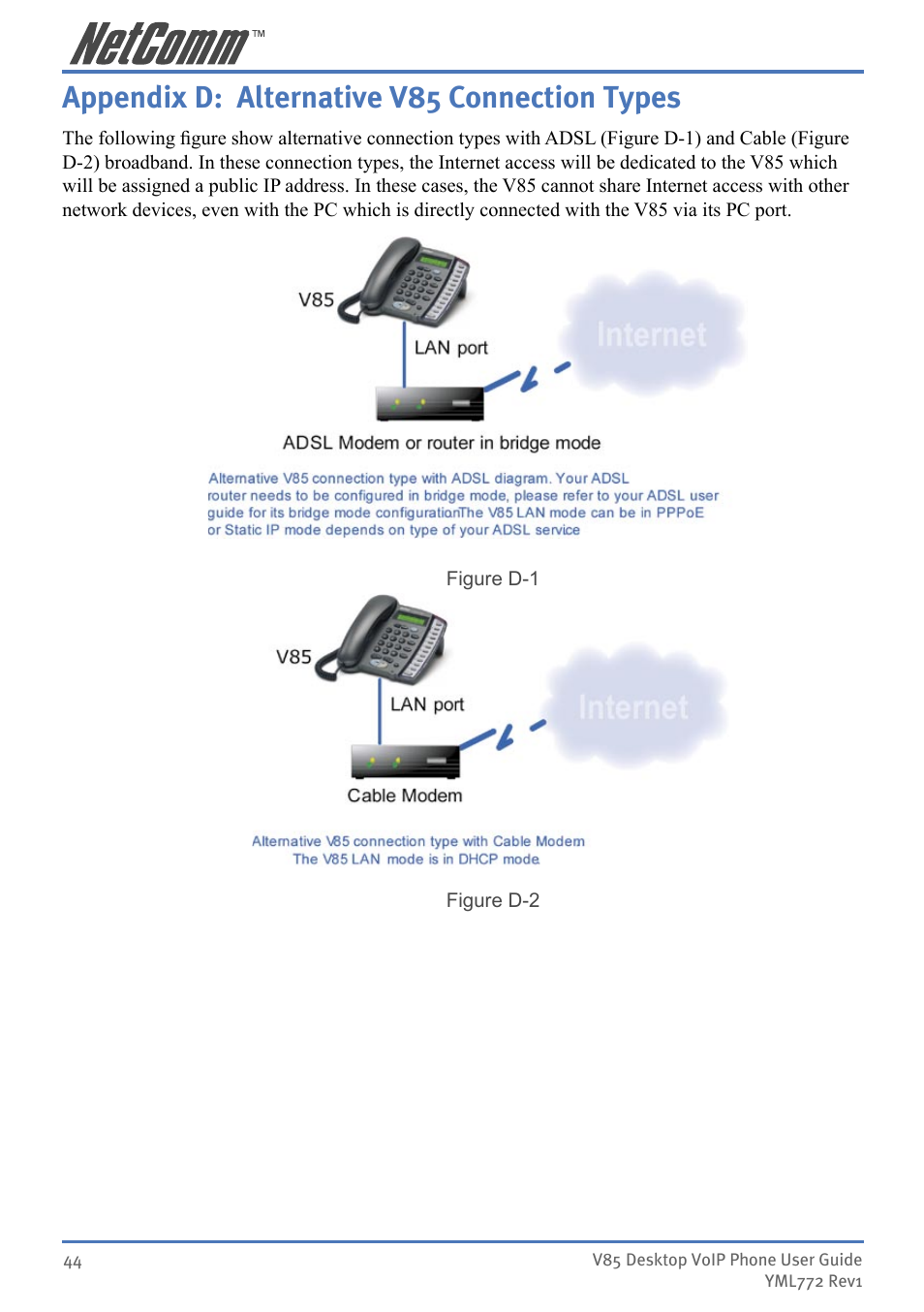 Appendix d: alternative v85 connection types | NetComm V85 User Manual | Page 44 / 61