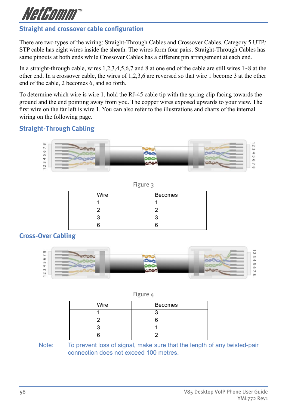 NetComm V85 User Manual | Page 58 / 61