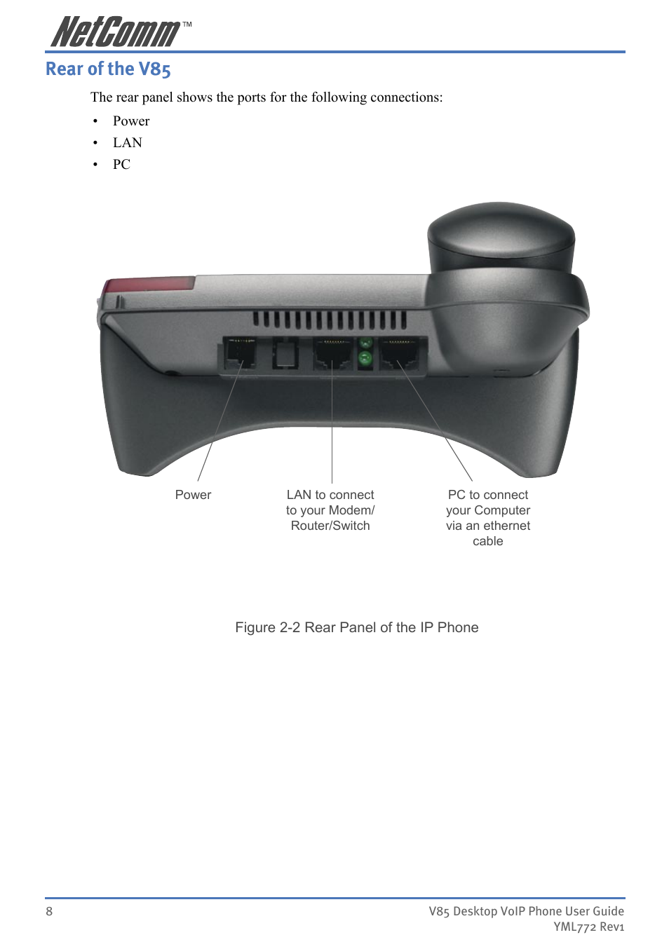 Rear of the v85 | NetComm V85 User Manual | Page 8 / 61