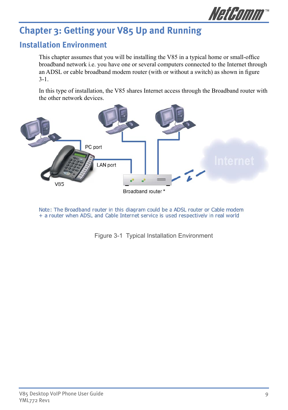 Chapter 3: getting your v85 up and running, Installation environment | NetComm V85 User Manual | Page 9 / 61