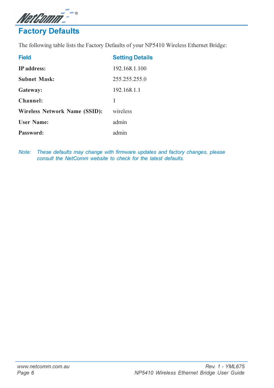 Factory defaults | NetComm NP5410 User Manual | Page 6 / 32