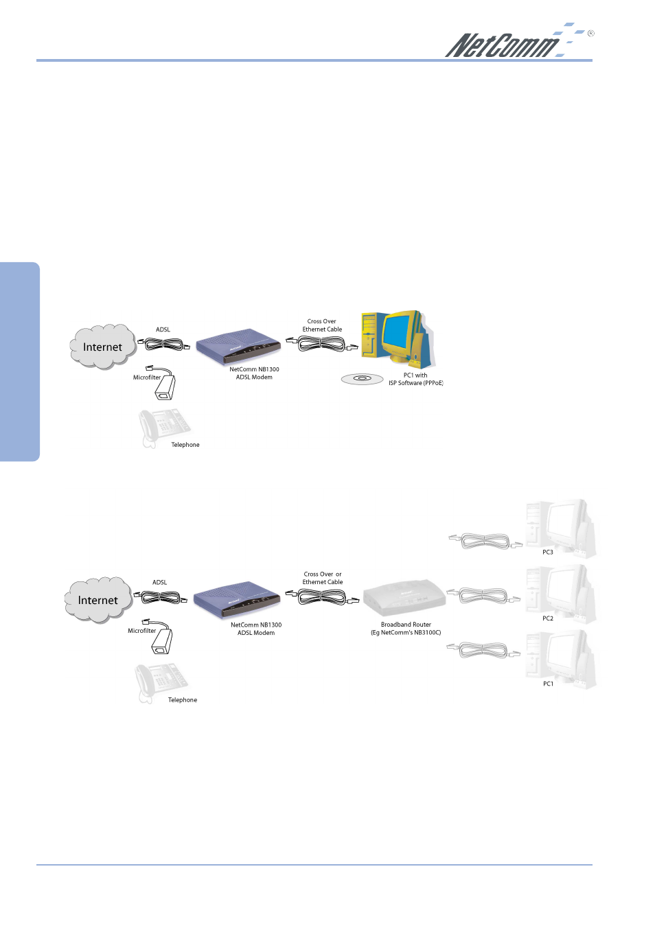 Basic ethernet | NetComm NB1300 Plus 4W User Manual | Page 12 / 84