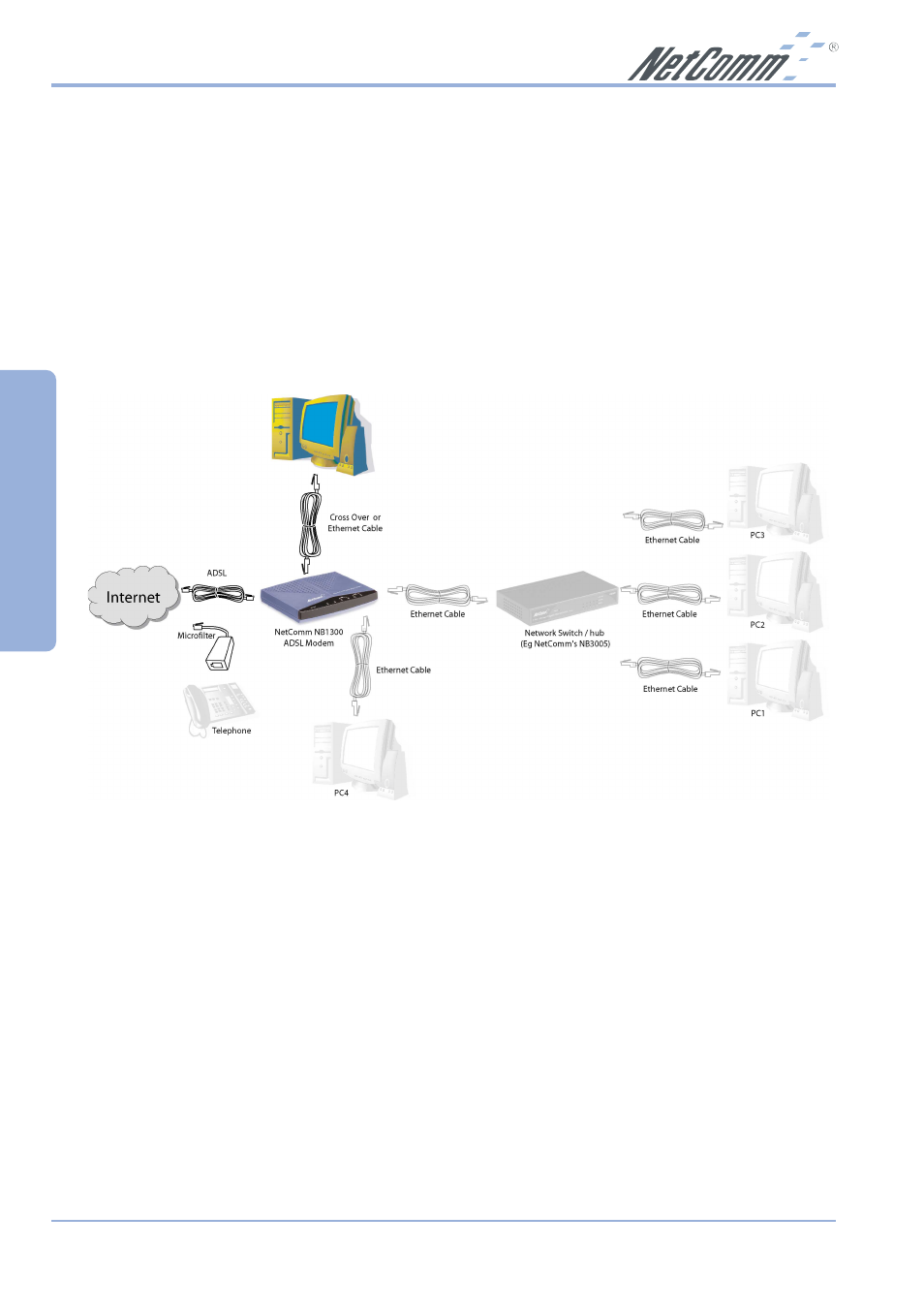 Gateway ethernet | NetComm NB1300 Plus 4W User Manual | Page 22 / 84