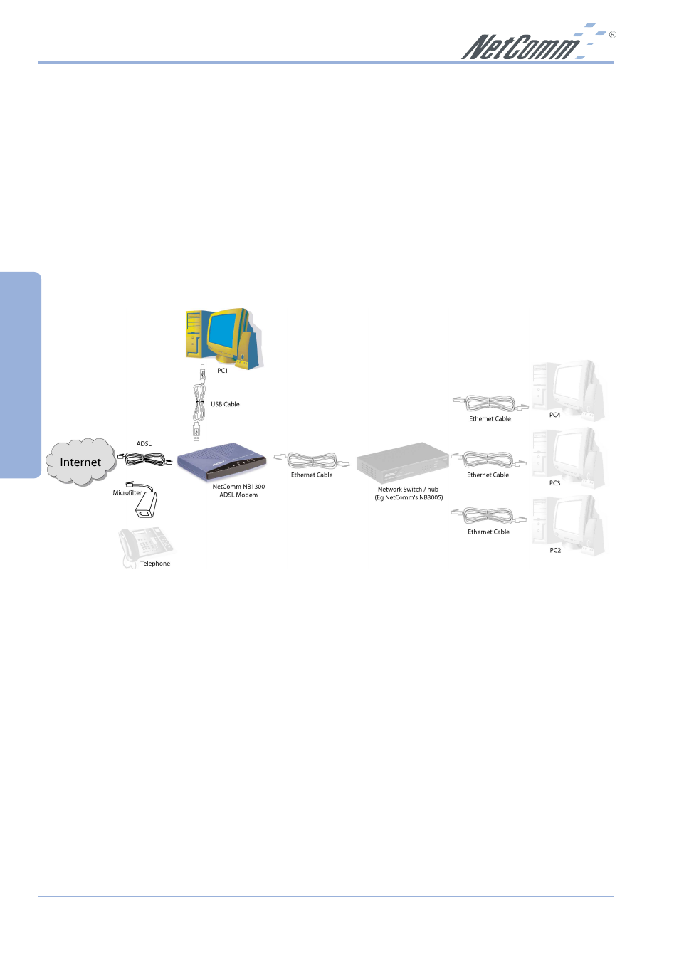 Gateway usb | NetComm NB1300 Plus 4W User Manual | Page 28 / 84