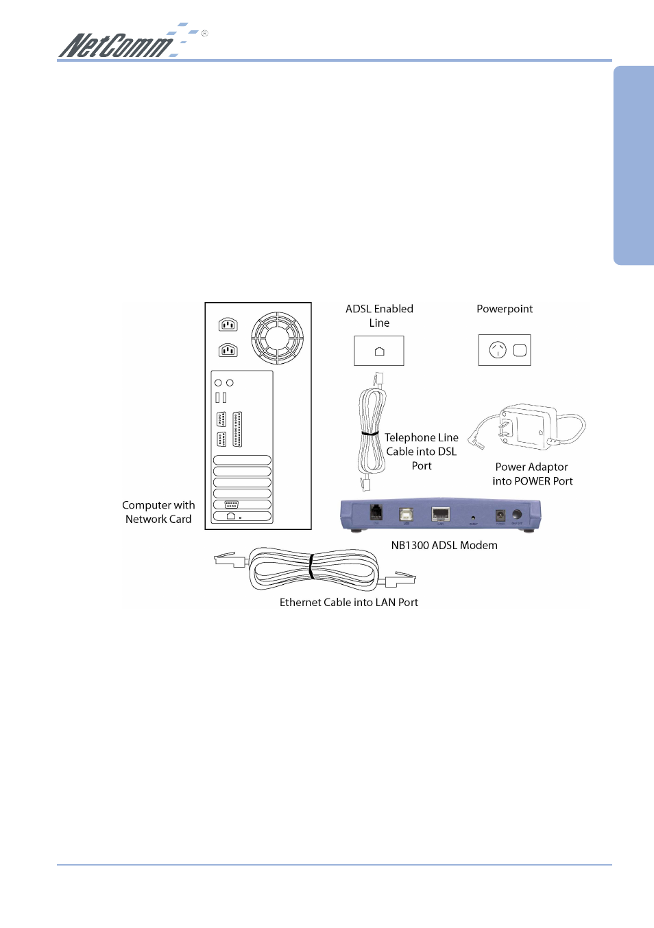 NetComm NB1300 Plus 4W User Manual | Page 5 / 84