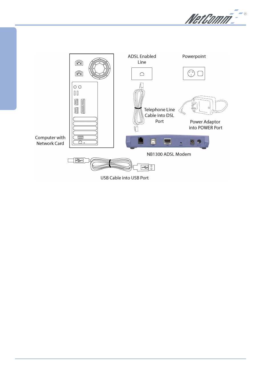 NetComm NB1300 Plus 4W User Manual | Page 6 / 84