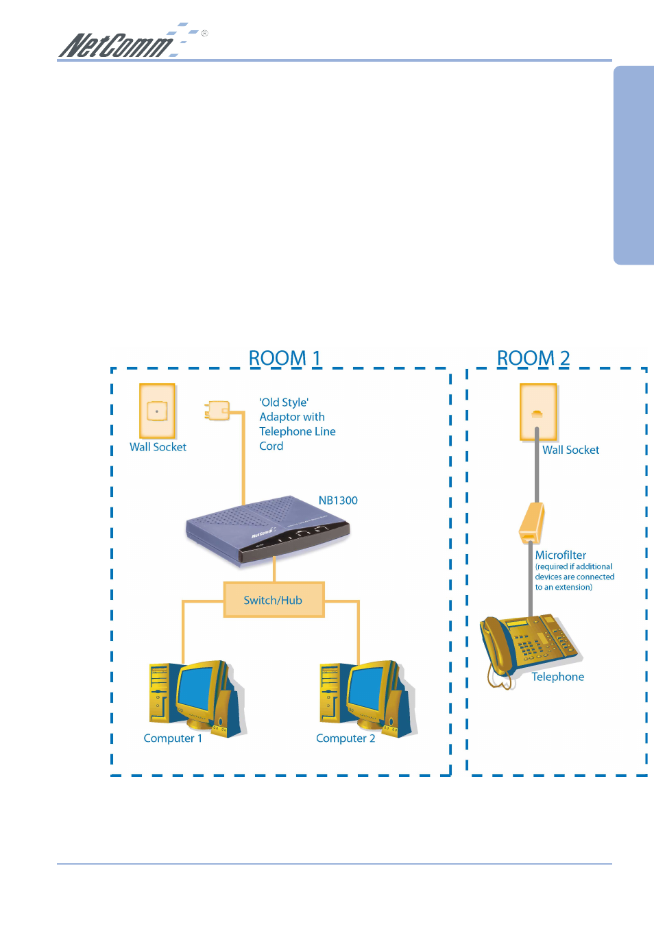 NetComm NB1300 Plus 4W User Manual | Page 7 / 84
