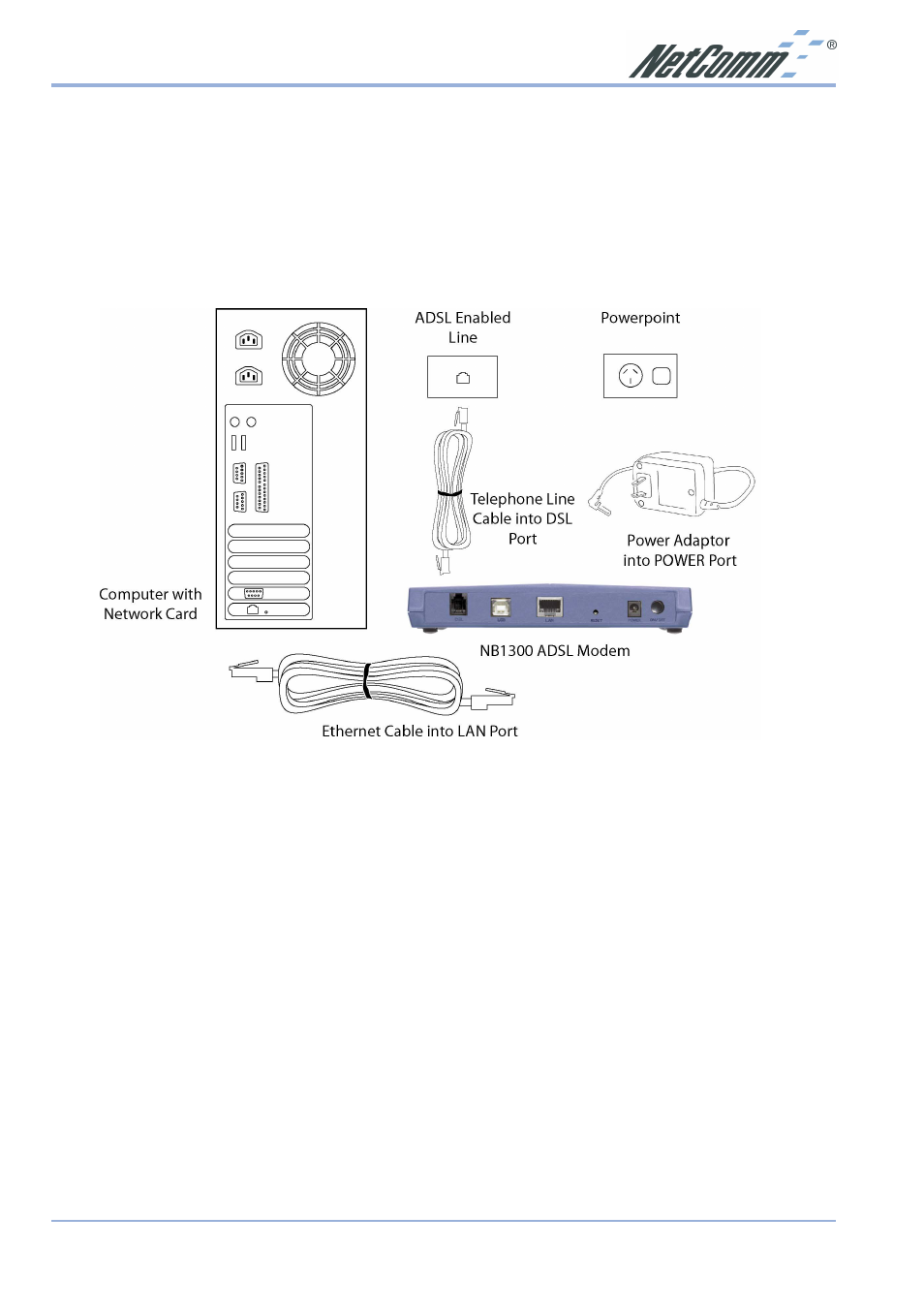 Appendix a - connection instructions | NetComm NB1300 Plus 4W User Manual | Page 70 / 84