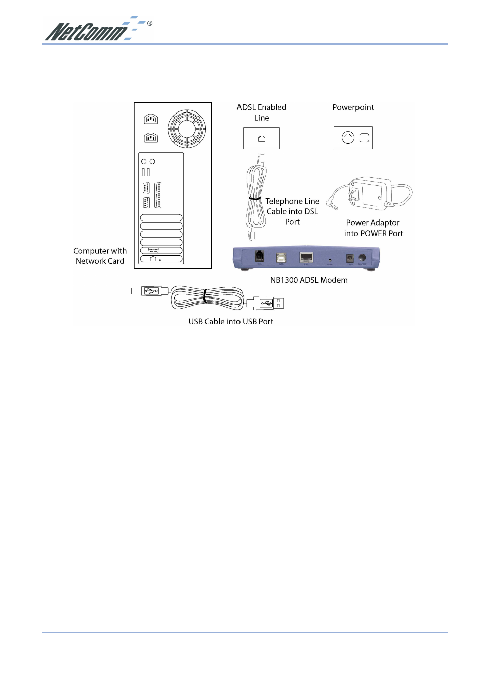 NetComm NB1300 Plus 4W User Manual | Page 71 / 84