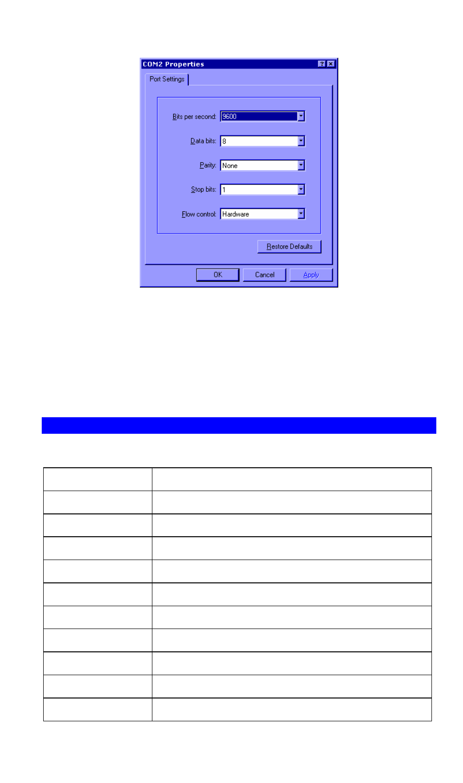 Command reference | NetComm Wireless Access Point NP720 User Manual | Page 103 / 118