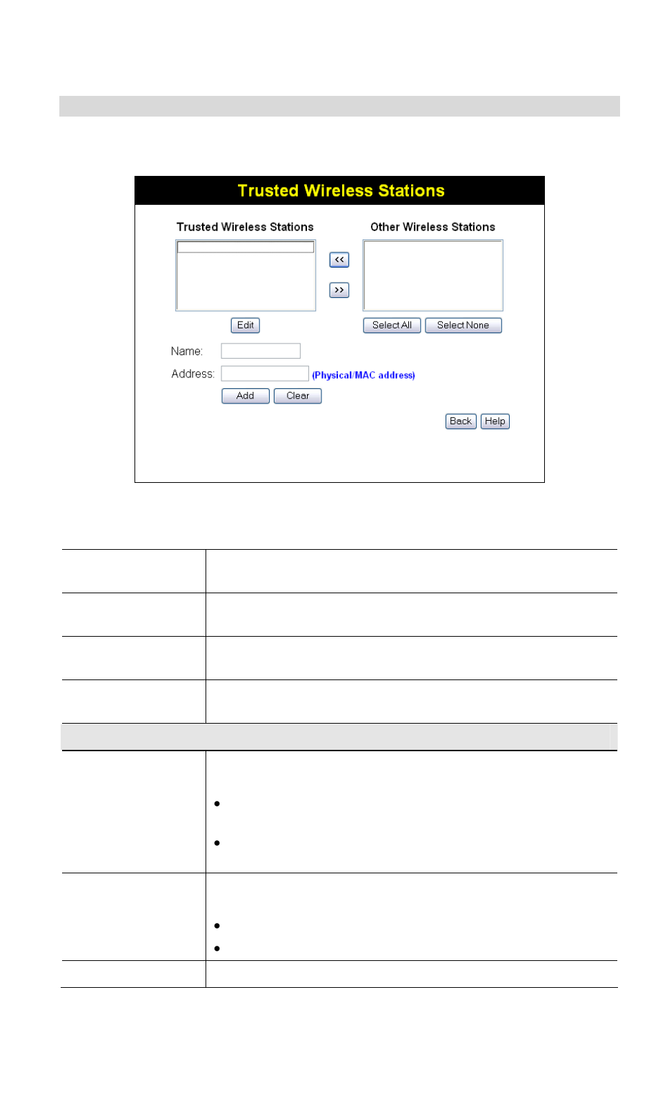 Trusted wireless stations, Data - trusted wireless stations | NetComm Wireless Access Point NP720 User Manual | Page 18 / 118
