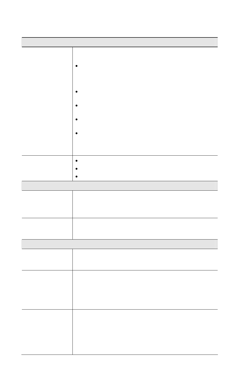 Data - security profiles screen | NetComm Wireless Access Point NP720 User Manual | Page 20 / 118